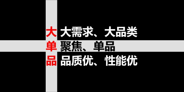润滑油商情网大事记（2013）